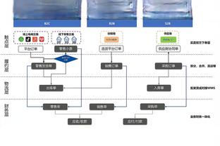 新利体育赔率截图0